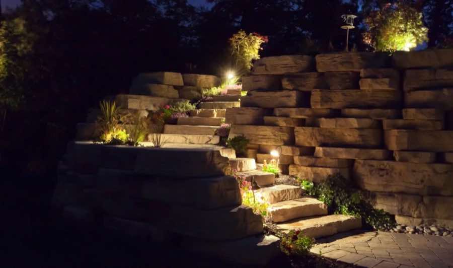 Security Lighting in Rowlett